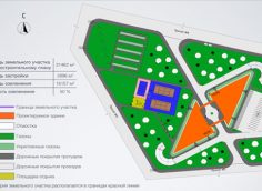 Изготовление схемы планировочной организации земельного участка